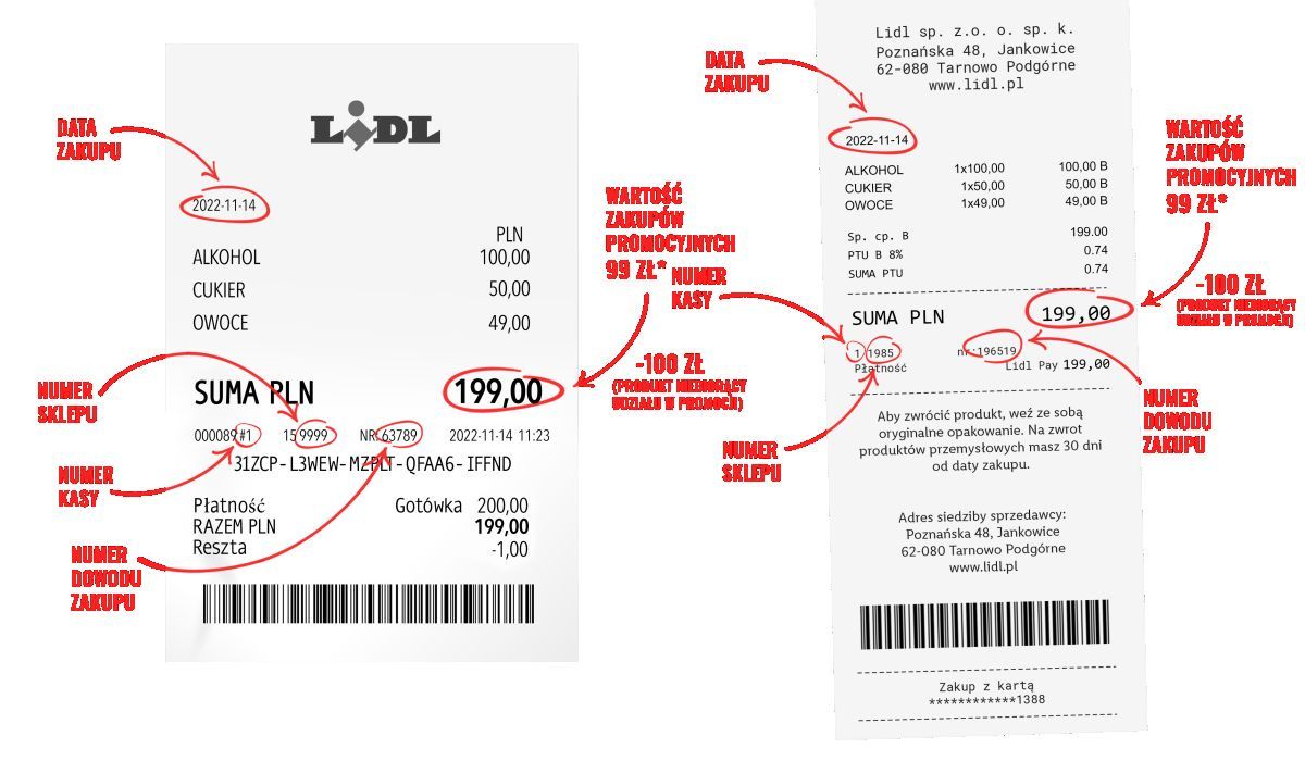 Świąteczna Loteria Lidla: paragony