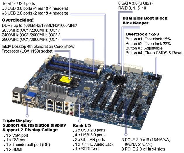 Supermicro C7Z87-OCE płyta główna zdjęcie