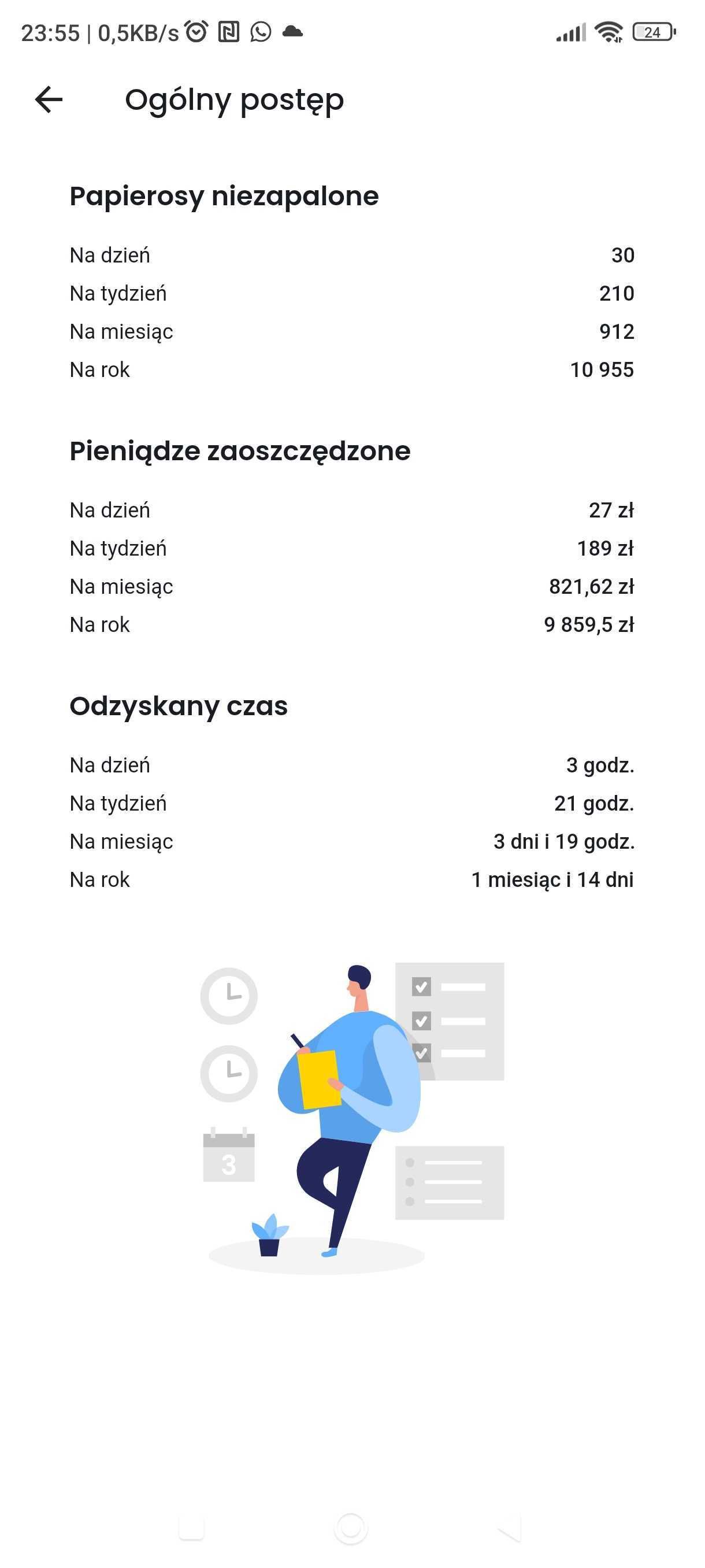 QuitNow: Rzuć palenie