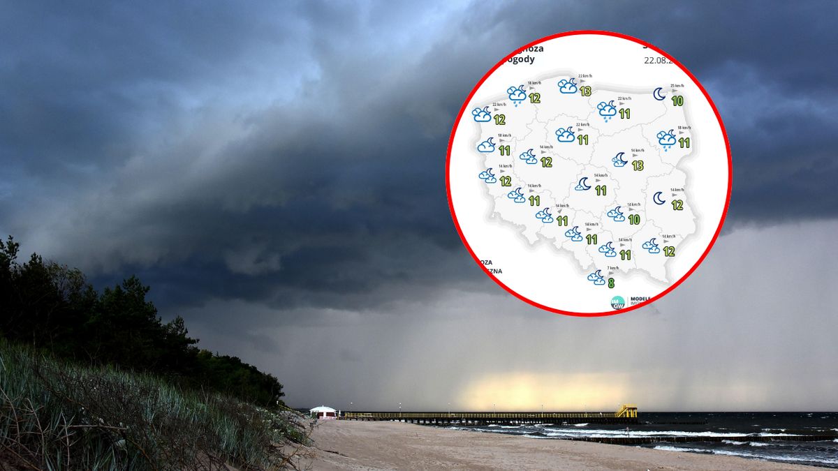 Burze nad Bałtykiem