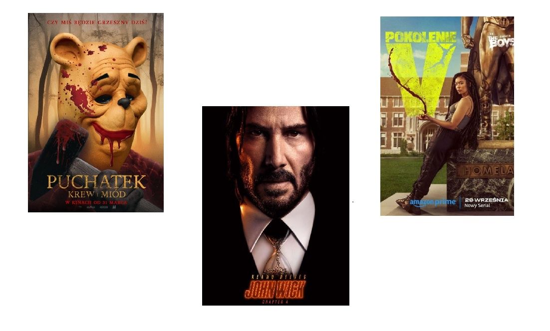 Amazon Prime popularne produkcje