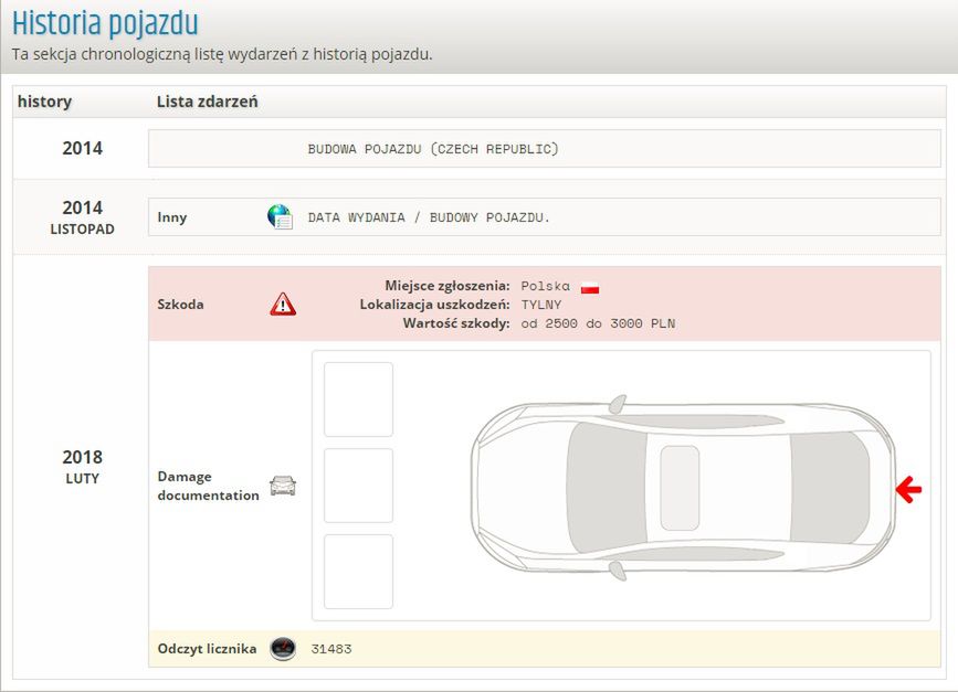 Po wykupieniu raportu okazuje się, że rzeczywiście było zgłoszenie szkody. Co prawda drobnej, ale sprzedający już tego nie ukryje