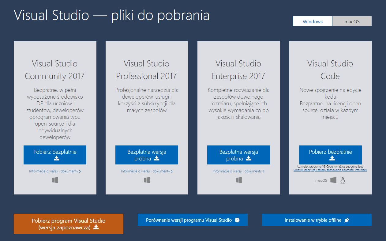 Visual Studio 2017 to wciąż najnowsza wersja środowiska dla programistów oferowana przez Microsoft.