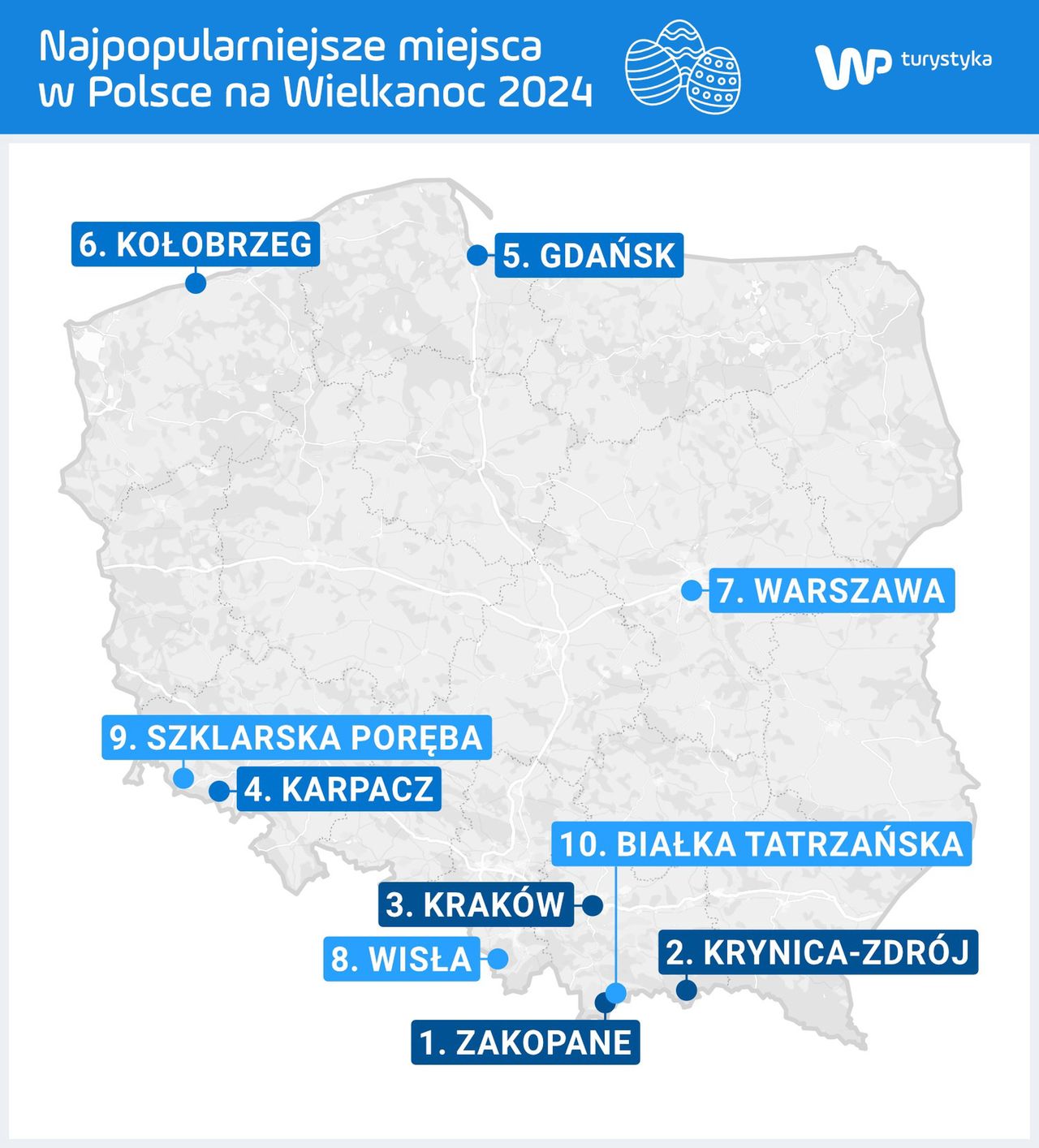 Wielkanocne hity Polaków