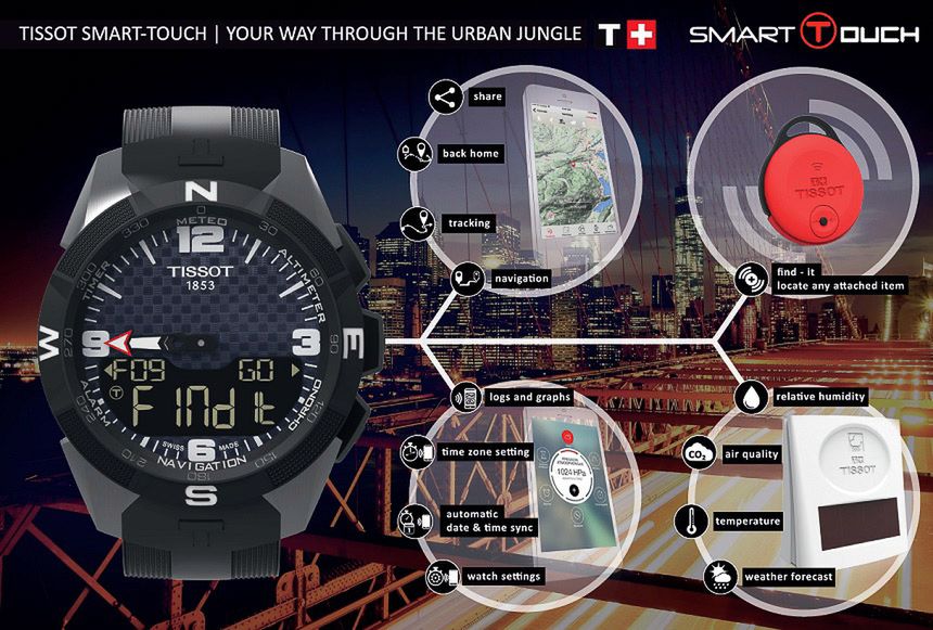 Tissot Smart-Touch - markowy smartwatch, który poprawadzi cię przez miejską dżunglę 3