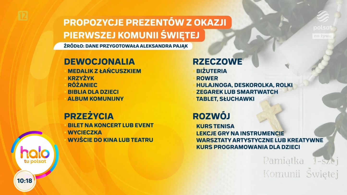 Propozycje prezentów komunijnych w "halo tu polsat"