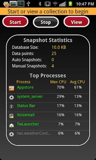 Big Brother CPU Historian