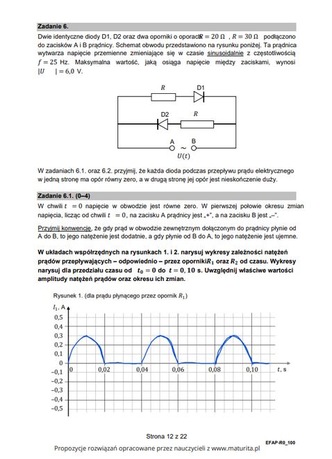 matura