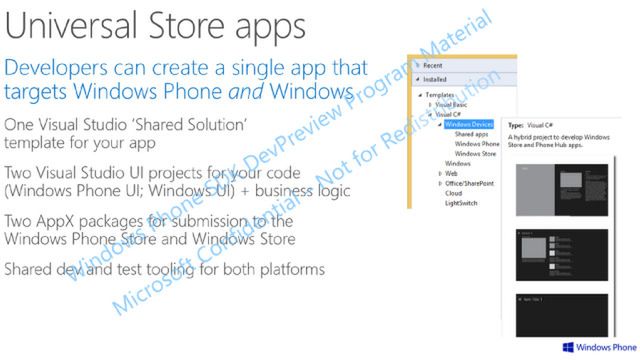Jeden system by rządzić wszystkim urządzeniami. Wizja coraz bliżej realizacji 3