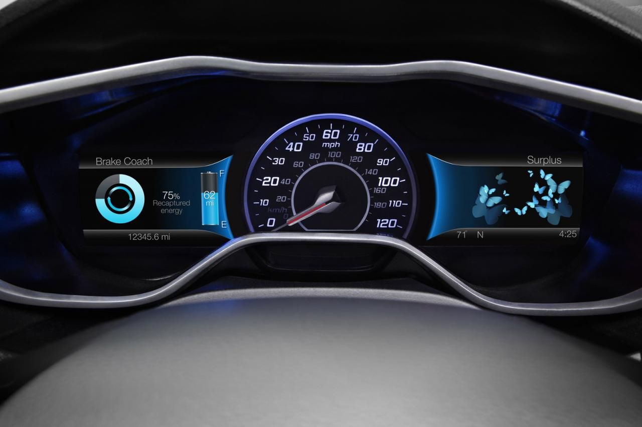 Ford Focus EV