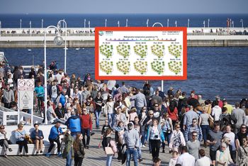 Potężne uderzenie ciepła w Polskę. Znamy datę