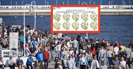 Potężne uderzenie ciepła w Polsce. Znamy datę