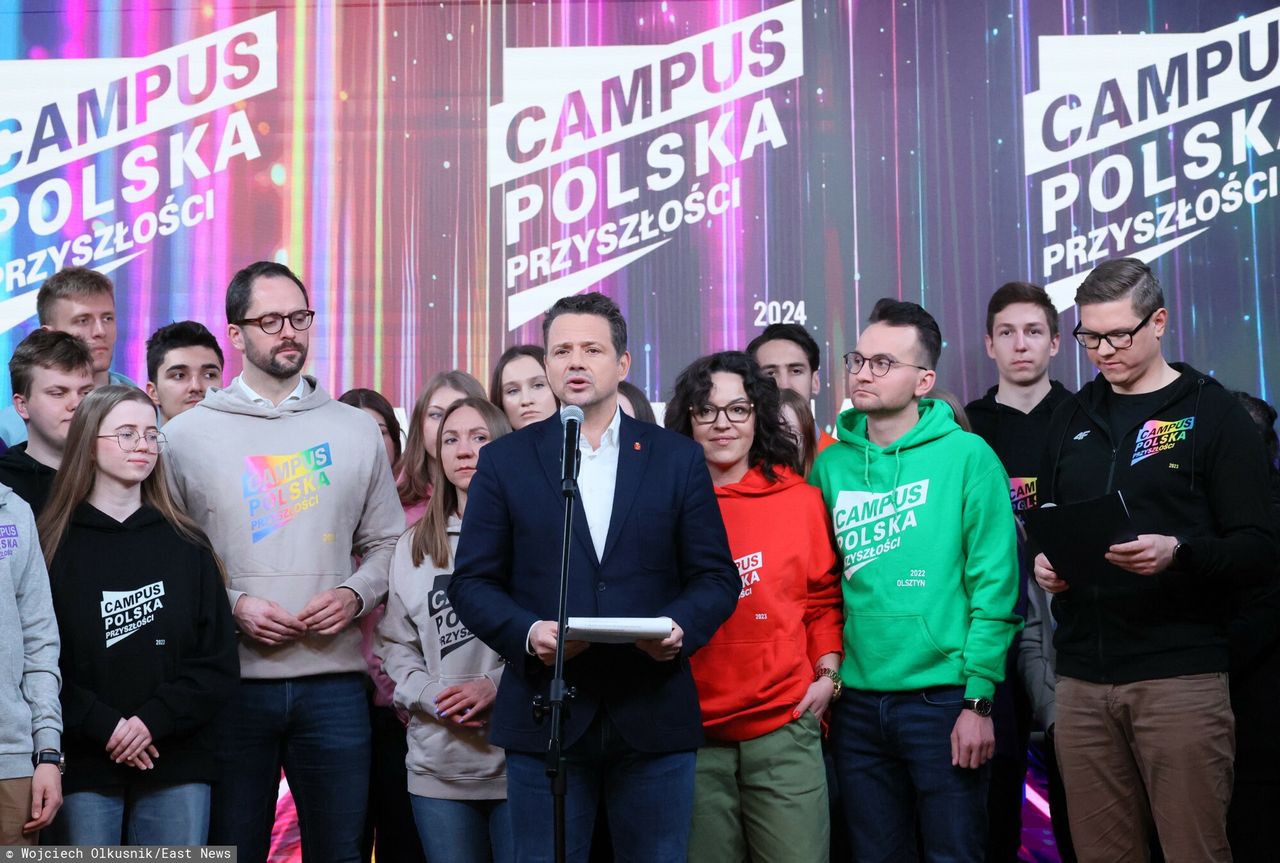 Campus Polska Przysłości