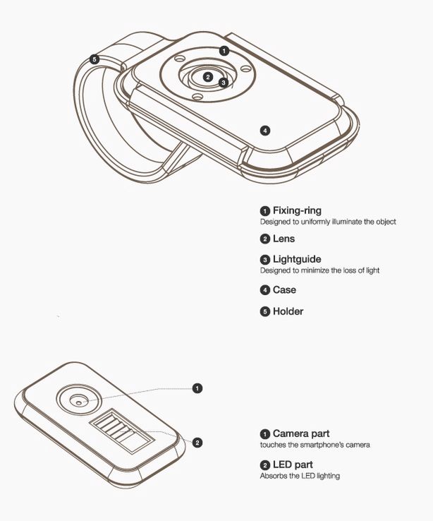 Mikroskop do smartfona - powiększa 400-krotnie ważąc przy tym niespełna 4 gramy 2