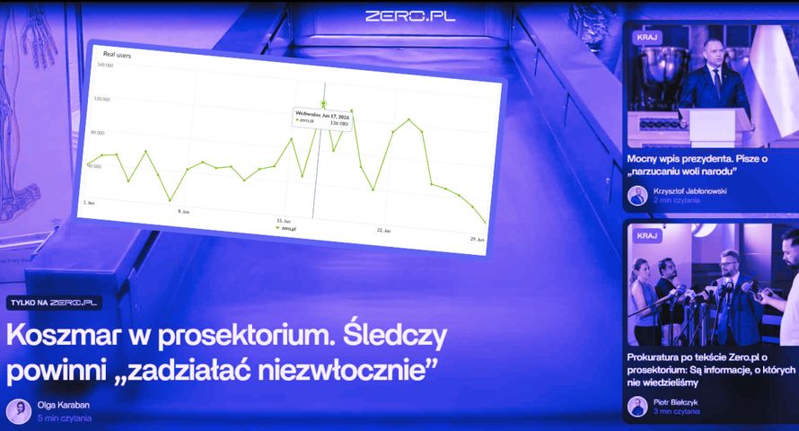Portal Kanału Zero po raz pierwszy z takim wynikiem. "Z nikim się nie ścigamy"