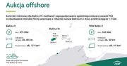 Pierwsza taka aukcja. 1,3 GW mocy na polskim Bałtyku