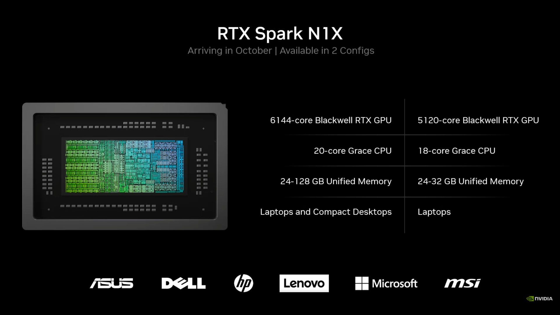 NVIDIA RTX Spark na IFA 2026 - 