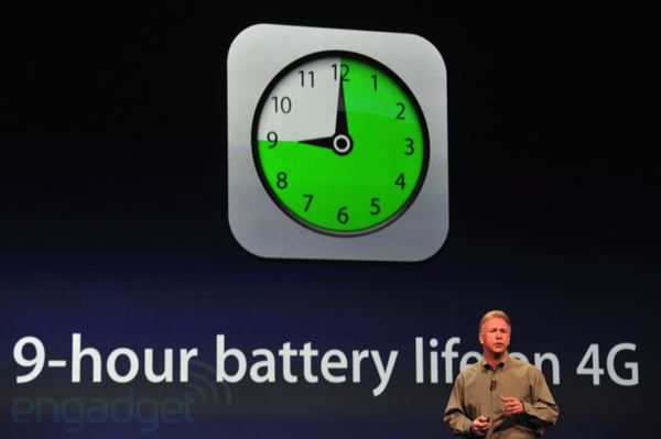 The new iPad! - odświeżona dwójka z ekranem 2048 x 1536 i obsługą LTE 7