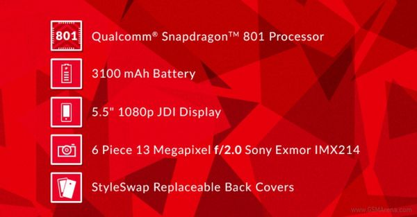 Galaxy S5 Zoom, LG G Watch na zdjęciu i zagadka HTC 20