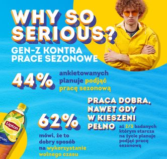 Luz na pełen etat razem z Lipton Ice Tea