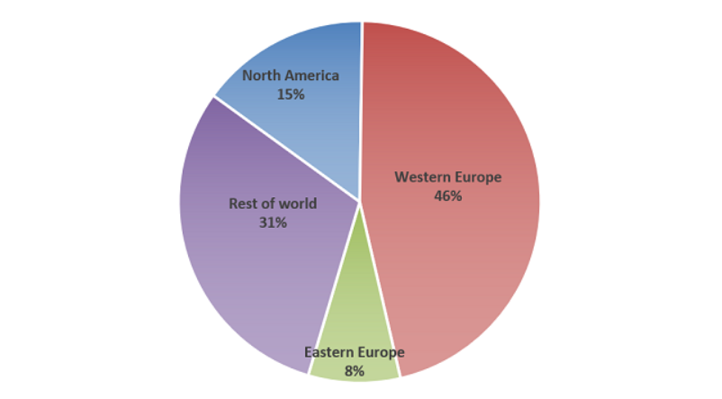 Ponad połowa zainfekowanych NAS-ów znajduje się w Europie Wschodniej i Zachodniej, fot. CISA.