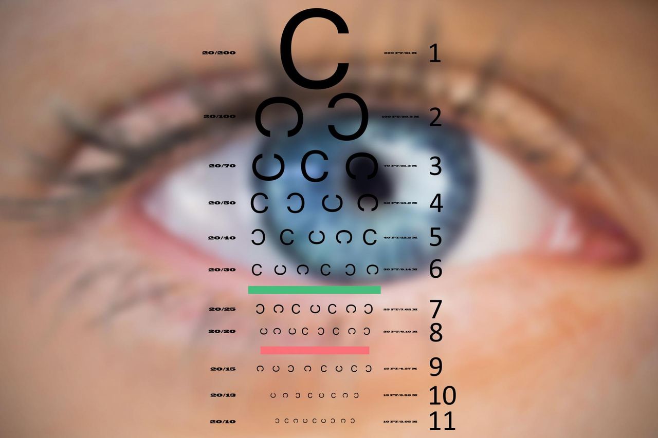 Zmień swoje nawyki, czyli codzienne czynności, które poprawią kondycję twoich oczu