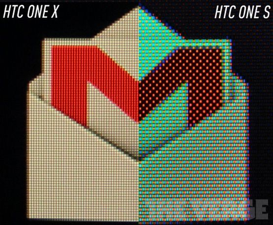 HTC One X vs. HTC One S - wyświetlacze | fot. The Verge