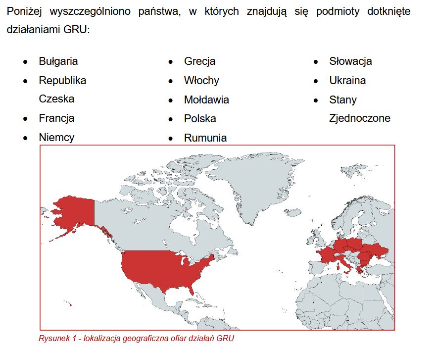 Analiza działań rosyjskiej służby specjalnej GRU - raport