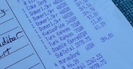 Kebab za 200 złotych. Tak wyglądają wakacje w Turcji po epidemii koronawirusa