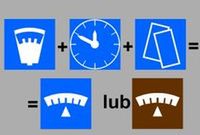 Czy będą nowe znaki drogowe?