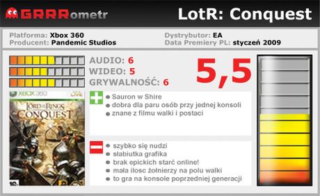 GRRRecenzja: Lord of the Rings Conquest – Hobbit, pierścionek i nieustanna wojna 7