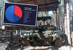 Gigantyczne wydatki Kremla na wojnę w Ukrainie. Wizja Wielkiej Rosji ważniejsza od miski jedzenia