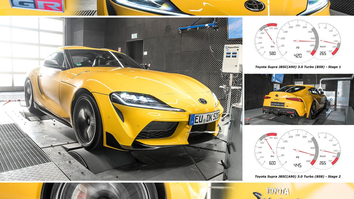 Zestawy zostały opracowane na firmowym egzemplarzu Toyoty.