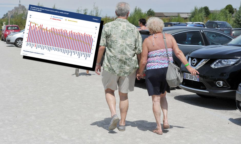 Mężczyźni "dopłacają" do emerytur kobiet? O tym się nie mówi [OPINIA]