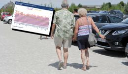 Mężczyźni "dopłacają" do emerytur kobiet? O tym się nie mówi [OPINIA]