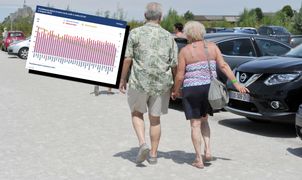 Mężczyźni "dopłacają" do emerytur kobiet? O tym się nie mówi [OPINIA]