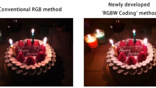 Sony – lepsze zdjęcia i filmy z komórek w słabym oświetleniu 1