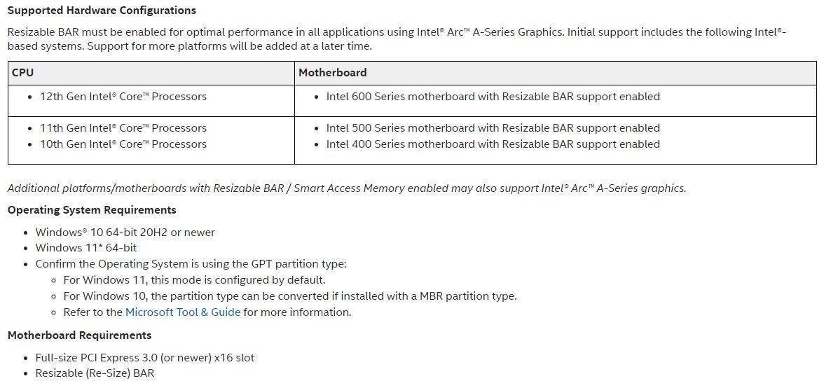 Intel Arc - wymagania karty graficznej