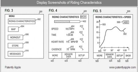 Nowe patenty Apple’a - Smart Bike
