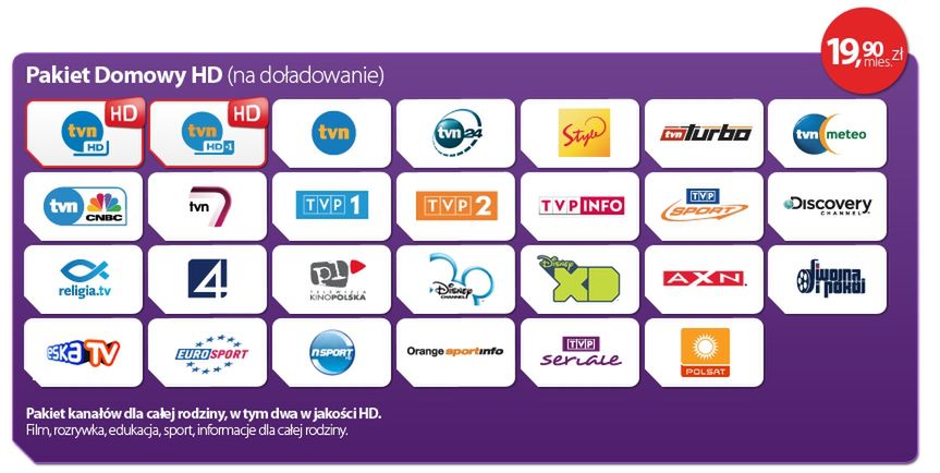n na kartę - "nowa" oferta pre-paid 2