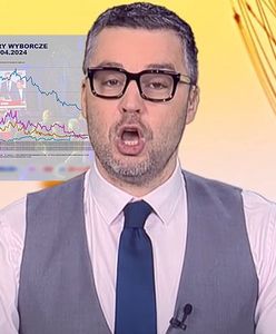 Gdzie jest TVN24? Takich wyników oglądalności jeszcze nie było