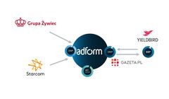 Adform, Gazeta.pl, Grupa Żywiec, Yieldbird i Starcom z pierwszą skuteczną kampanią reklamową wykorzystującą 1st party cookies