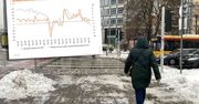 Grudniowe dane nie budzą wątpliwości. Polska gospodarka rozczarowuje