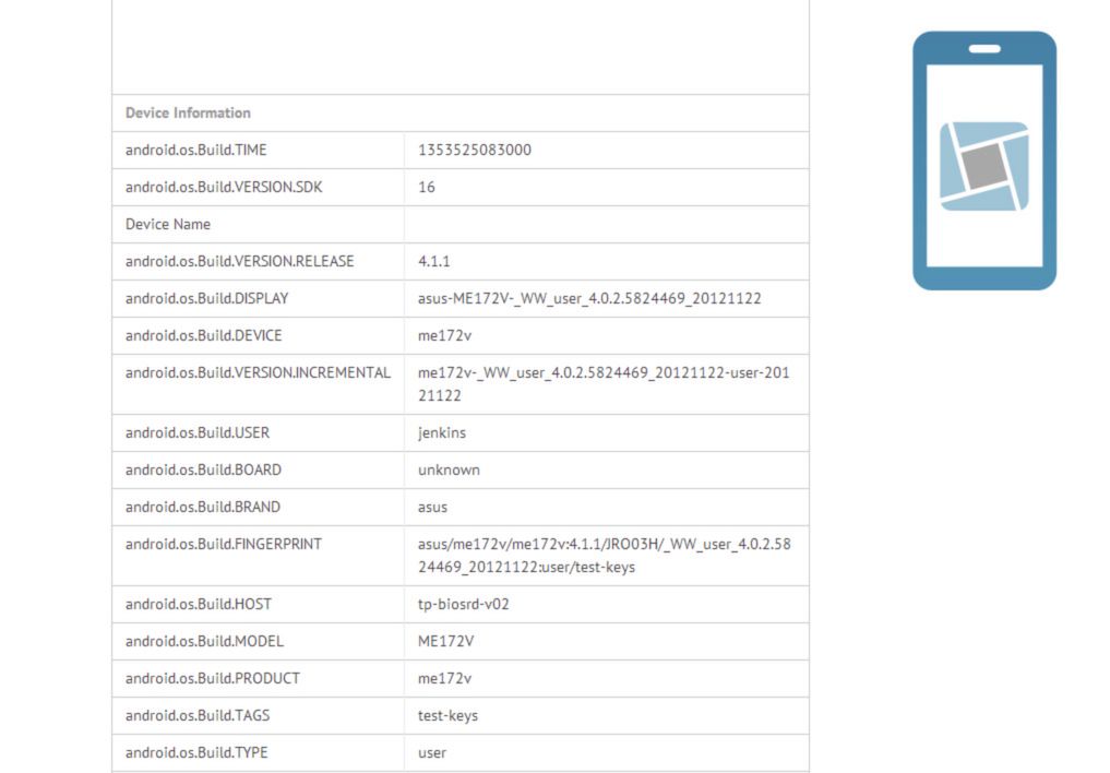 W skrócie: iPad mini w Orange, nowy Gmail dostępny, Key Lime Pie potwierdzony 2
