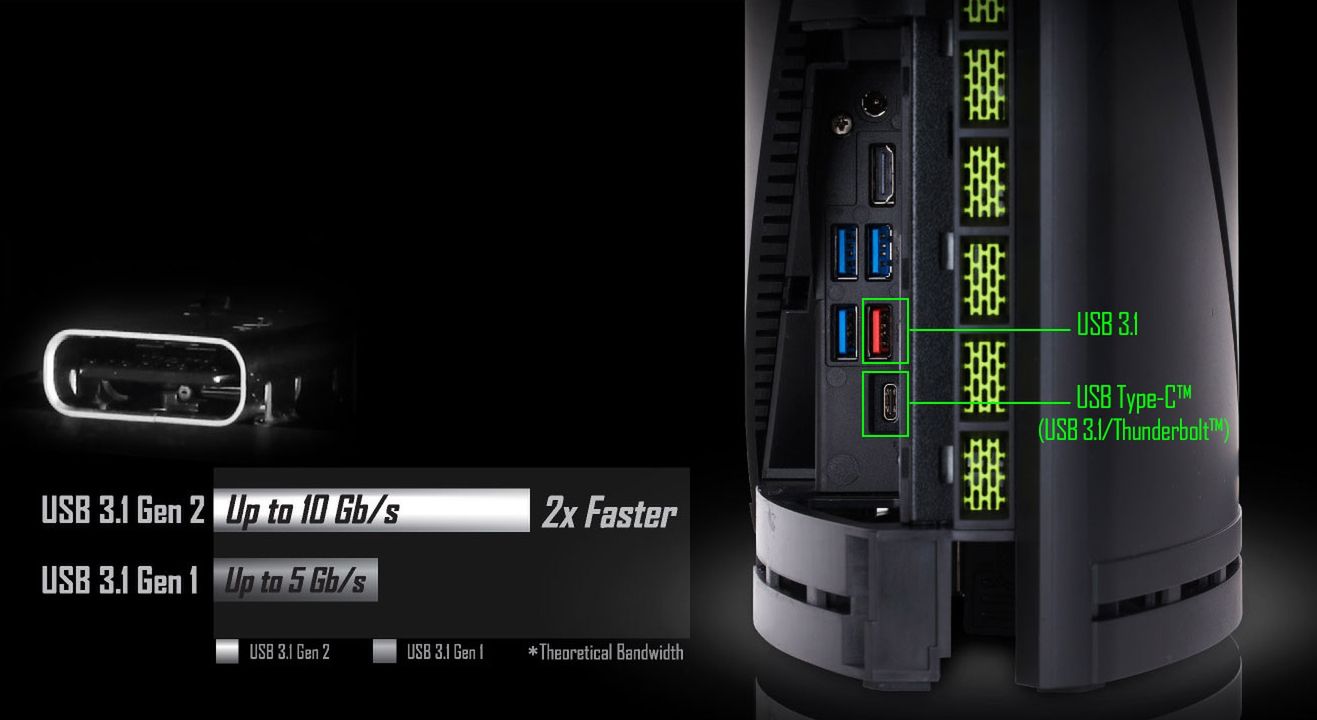 Gigabyte BRIX Gaming GT: desktopy o wymiarach konsoli do gier w UltraHD 3