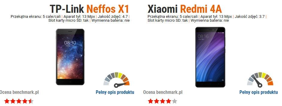 Neffos X1 vs Xiaomi Redmi 4A