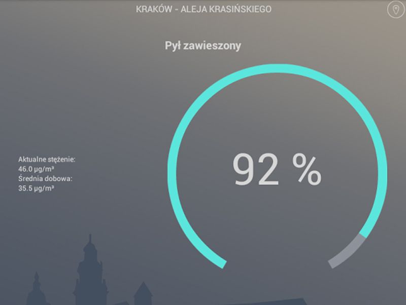 Weekendowy Zestaw Gier i Aplikacji: Pola, Star Wars Battlefront Companion oraz Mobile Strike 2