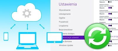 Windows 8 - szybkie udostępnianie danych