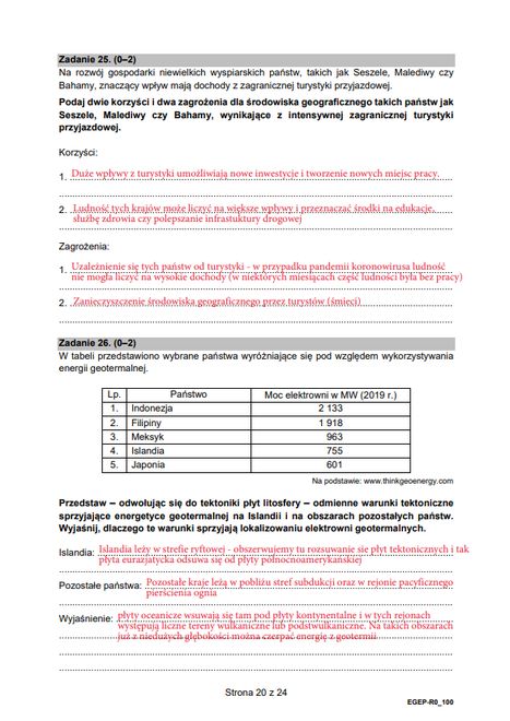 Matura 2021 z geografii. Arkusze CKE i odpowiedzi