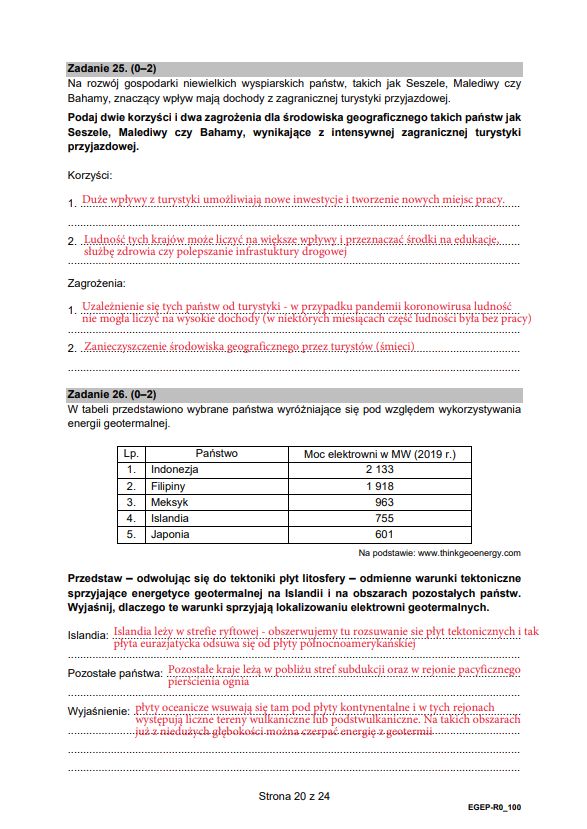 Matura 2021 z geografii. Arkusze CKE i odpowiedzi